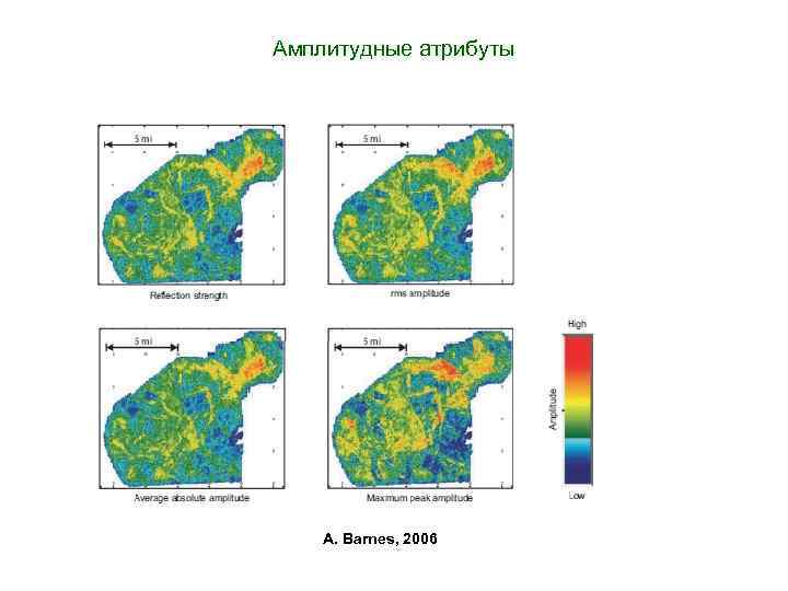 Амплитудные атрибуты A. Barnes, 2006 