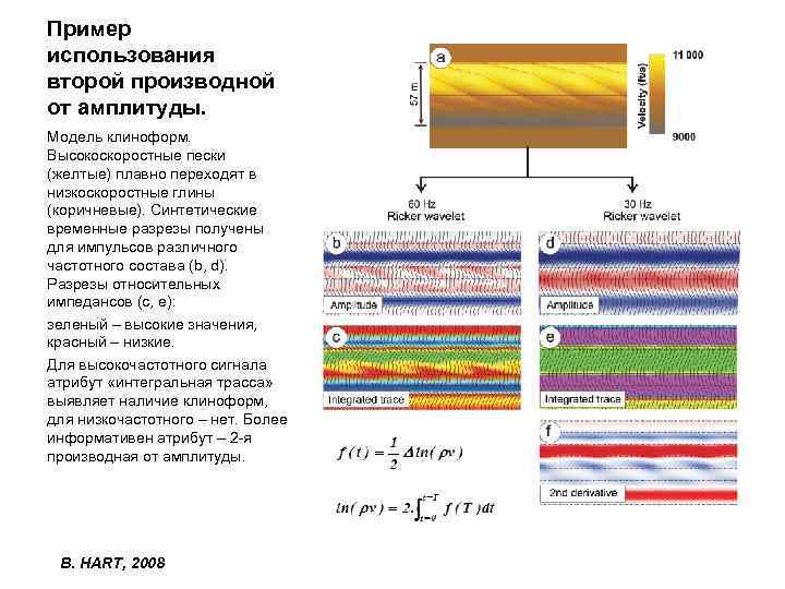 Пример использования второй производной от амплитуды. Модель клиноформ. Высокоскоростные пески (желтые) плавно переходят в