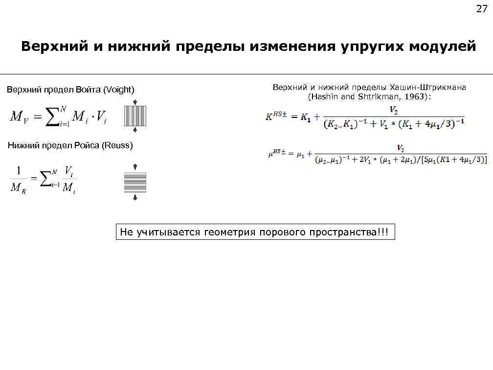 27 Верхний и нижний пределы изменения упругих модулей Верхний предел Войта (Voight) Верхний и