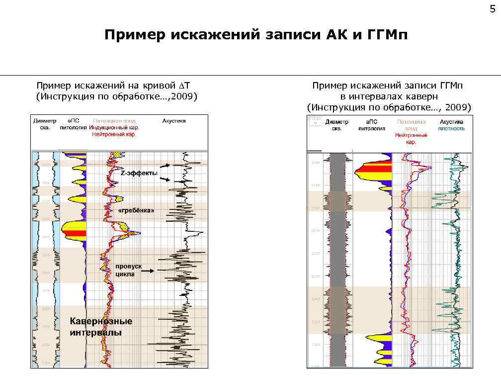 Обратитесь к схеме модель внешней среды какие компоненты модели могут измениться под влиянием