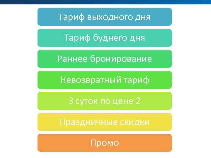 Тариф выходного дня Тариф буднего дня Раннее бронирование Невозвратный тариф З суток по цене