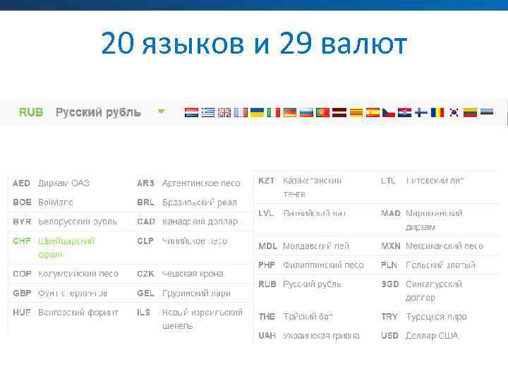 20 языков и 29 валют 