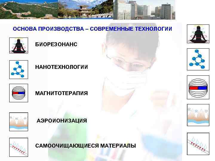 ОСНОВА ПРОИЗВОДСТВА – СОВРЕМЕННЫЕ ТЕХНОЛОГИИ БИОРЕЗОНАНС НАНОТЕХНОЛОГИИ МАГНИТОТЕРАПИЯ АЭРОИОНИЗАЦИЯ САМООЧИЩАЮЩИЕСЯ МАТЕРИАЛЫ 