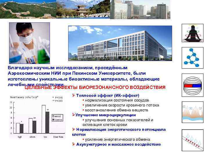 Благодаря научным исследованиям, проведённым Аэрокосмическим НИИ при Пекинском Университете, были изготовлены уникальные биоактивные материалы,