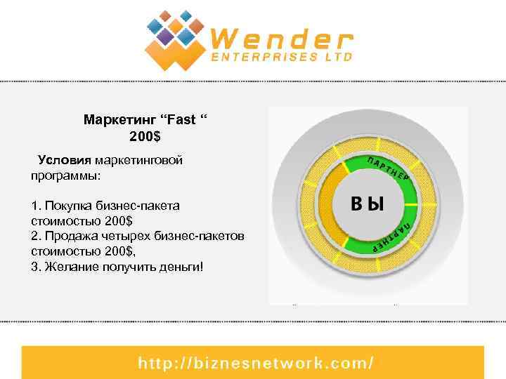 Маркетинг “Fast “ 200$ Условия маркетинговой программы: 1. Покупка бизнес-пакета стоимостью 200$ 2. Продажа