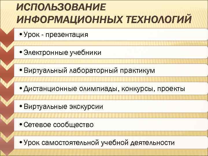  • Урок - презентация • Электронные учебники • Виртуальный лабораторный практикум • Дистанционные