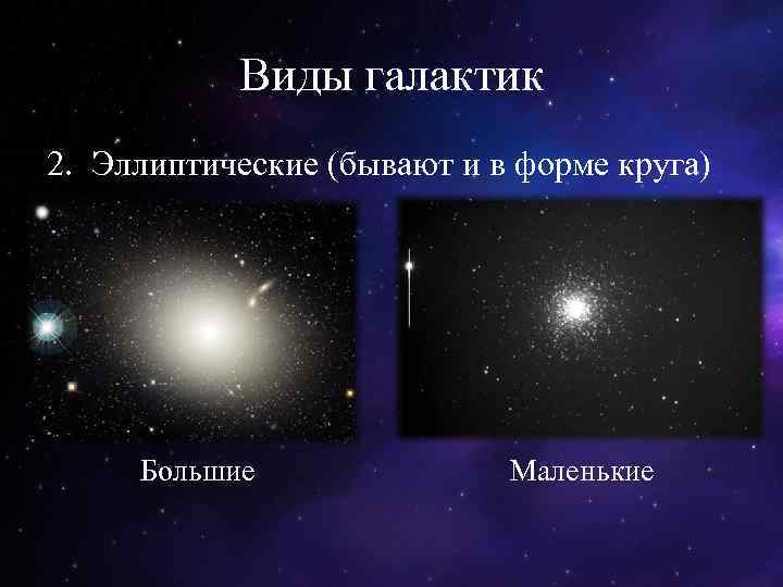 Виды галактик 2. Эллиптические (бывают и в форме круга) Большие Маленькие 
