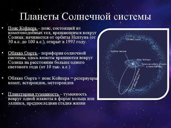 Основы космологии презентация 11 класс