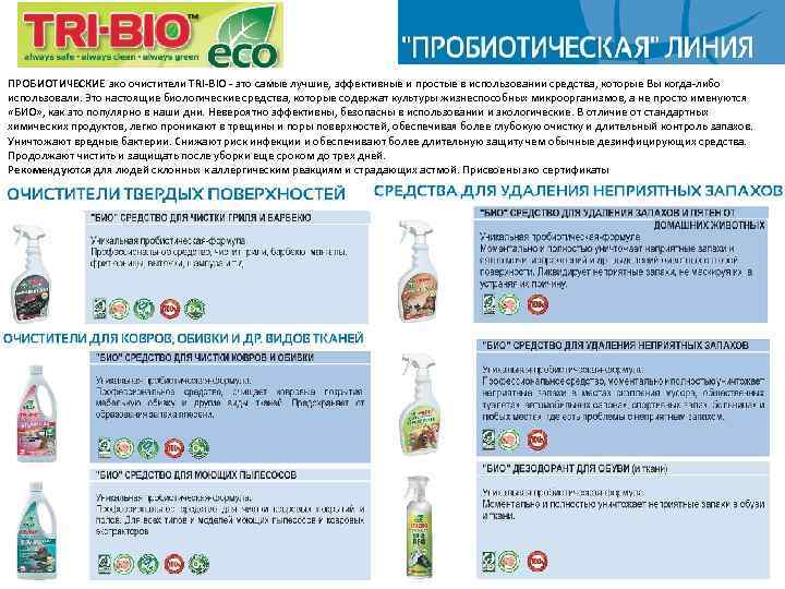 ПРОБИОТИЧЕСКИЕ эко очистители TRI-BIO - это самые лучшие, эффективные и простые в использовании средства,