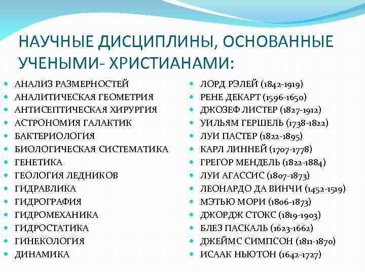 НАУЧНЫЕ ДИСЦИПЛИНЫ, ОСНОВАННЫЕ УЧЕНЫМИ- ХРИСТИАНАМИ: АНАЛИЗ РАЗМЕРНОСТЕЙ АНАЛИТИЧЕСКАЯ ГЕОМЕТРИЯ АНТИСЕПТИЧЕСКАЯ ХИРУРГИЯ АСТРОНОМИЯ ГАЛАКТИК БАКТЕРИОЛОГИЯ