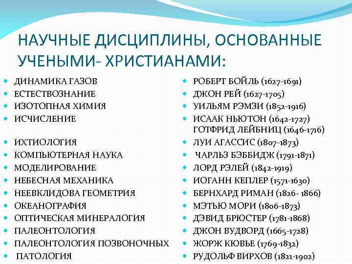 НАУЧНЫЕ ДИСЦИПЛИНЫ, ОСНОВАННЫЕ УЧЕНЫМИ- ХРИСТИАНАМИ: ДИНАМИКА ГАЗОВ ЕСТЕСТВОЗНАНИЕ ИЗОТОПНАЯ ХИМИЯ ИСЧИСЛЕНИЕ ИХТИОЛОГИЯ КОМПЬЮТЕРНАЯ НАУКА