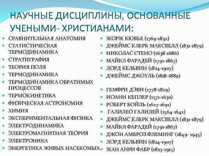 НАУЧНЫЕ ДИСЦИПЛИНЫ, ОСНОВАННЫЕ УЧЕНЫМИ- ХРИСТИАНАМИ: СРАВНИТЕЛЬНАЯ АНАТОМИЯ СТАТИСТИЧЕСКАЯ ТЕРМОДИНАМИКА СТРАТИГРАФИЯ ТЕОРИЯ ПОЛЯ ТЕРМОДИНАМИКА ОБРАТИМЫХ