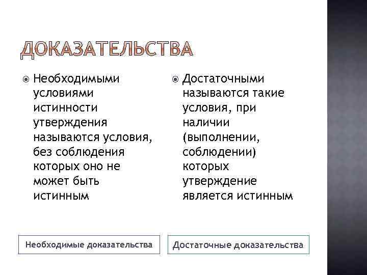  Необходимыми условиями истинности утверждения называются условия, без соблюдения которых оно не может быть