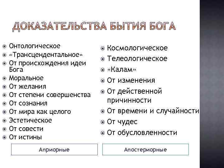  Онтологическое «Трансцендентальное» От происхождения идеи Бога Моральное От желания От степени совершенства От