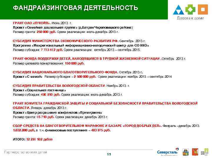 ФАНДРАЙЗИНГОВАЯ ДЕЯТЕЛЬНОСТЬ ГРАНТ ОАО «ЛУКОЙЛ» . Июнь 2013 г. Проект «Семейная дошкольная группа» (д.
