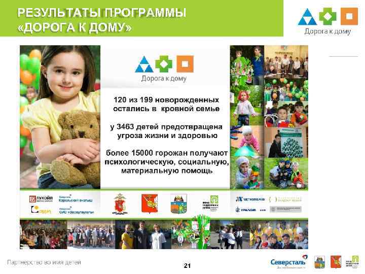 РЕЗУЛЬТАТЫ ПРОГРАММЫ «ДОРОГА К ДОМУ» 21 