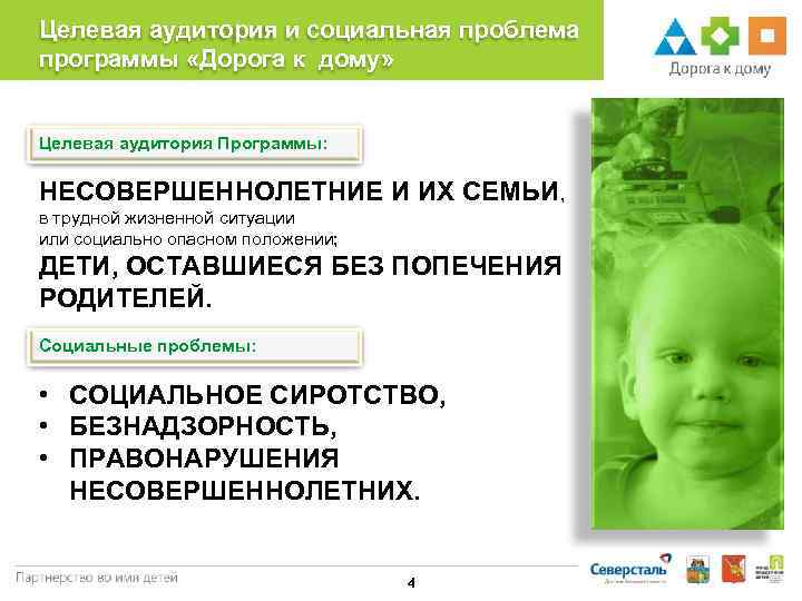 Целевая аудитория и социальная проблема программы «Дорога к дому» Целевая аудитория Программы: НЕСОВЕРШЕННОЛЕТНИЕ И