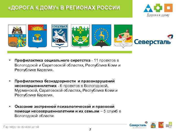  «ДОРОГА К ДОМУ» В РЕГИОНАХ РОССИИ • Профилактика социального сиротства - 11 проектов