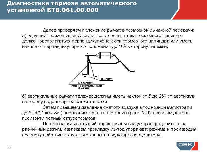 Положение отпуска тормозов