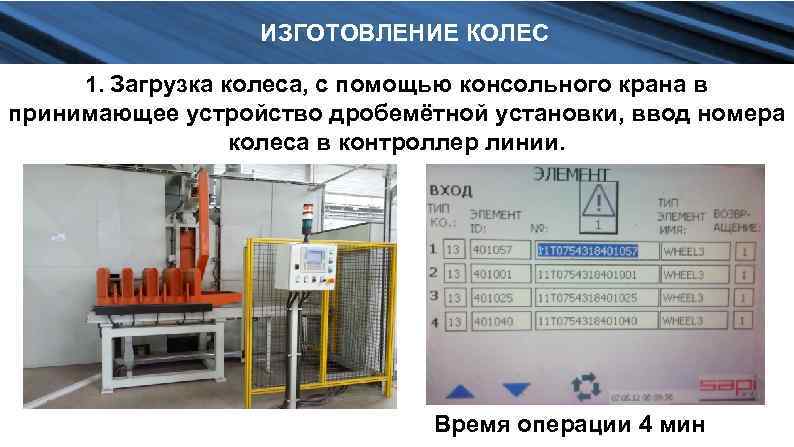 ИЗГОТОВЛЕНИЕ КОЛЕС 1. Загрузка колеса, с помощью консольного крана в принимающее устройство дробемётной установки,