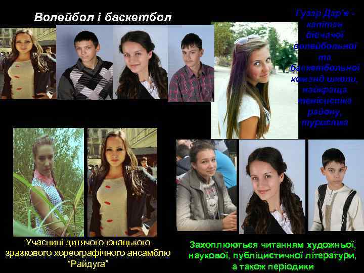 Волейбол і баскетбол Гузар Дар’я капітан дівчачої волейбольної та баскетбольної команд школи, найкраща тенісистка