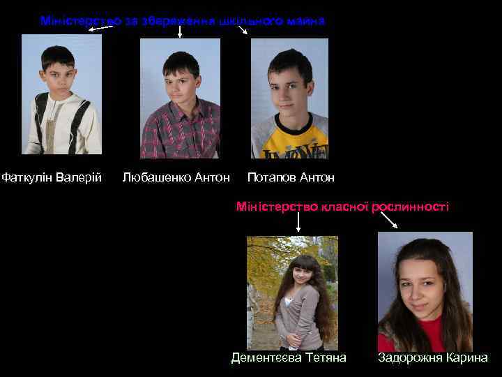 Міністерство за збереження шкільного майна Фаткулін Валерій Любашенко Антон Потапов Антон Міністерство класної рослинності