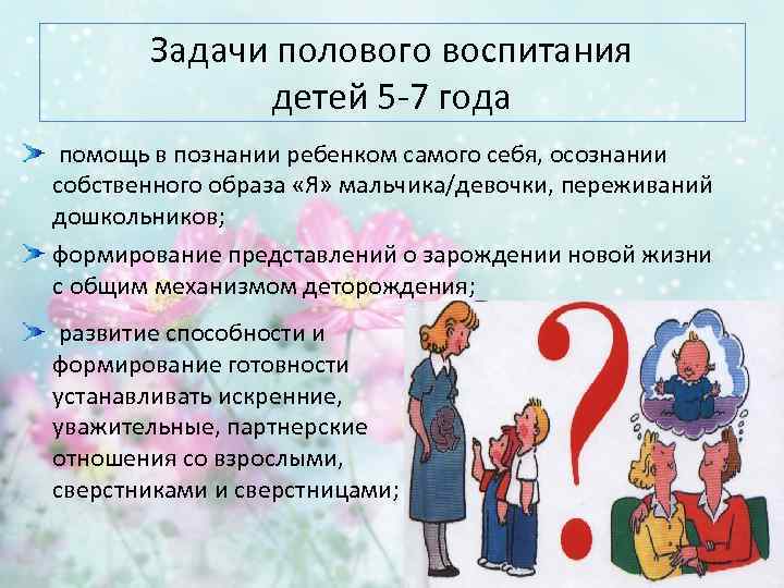 Половое воспитание 8 класс. Темы полового воспитания. Половое воспитание детей. Вопросы полового воспитания. Задачи полового воспитания.