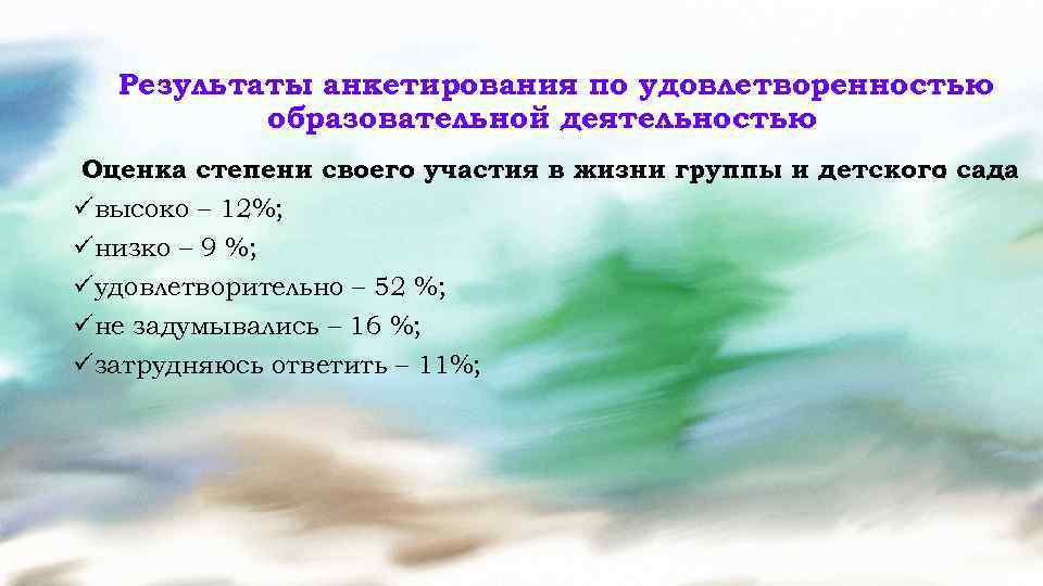 Результаты анкетирования по удовлетворенностью образовательной деятельностью Оценка степени своего участия в жизни группы и