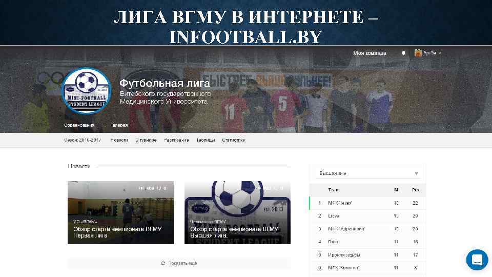 ЛИГА ВГМУ В ИНТЕРНЕТЕ – INFOOTBALL. BY 