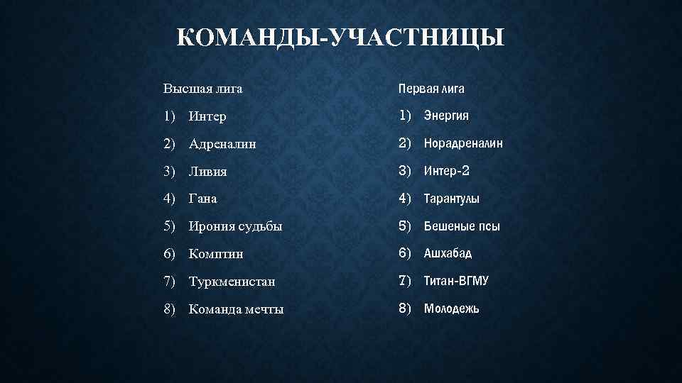 КОМАНДЫ-УЧАСТНИЦЫ Высшая лига Первая лига 1) Интер 1) Энергия 2) Адреналин 2) Норадреналин 3)