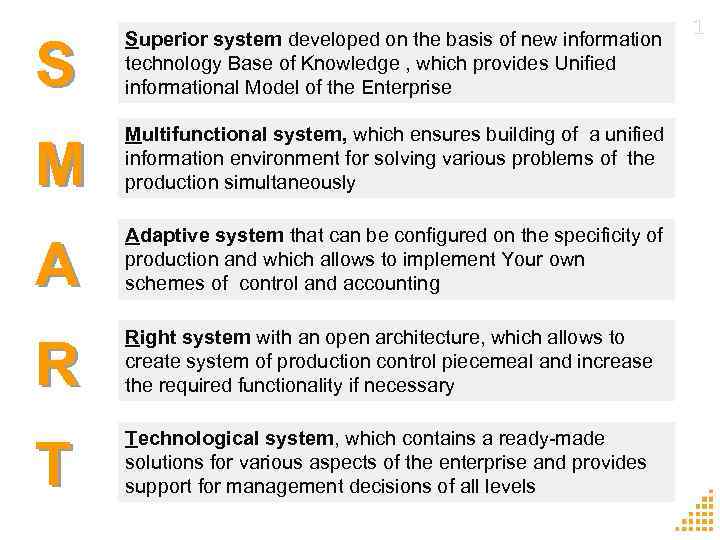 S Superior system developed on the basis of new information technology Base of Knowledge