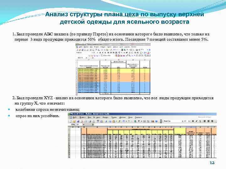 Анализ структуры плана цеха по выпуску верхней детской одежды для ясельного возраста 1. Был