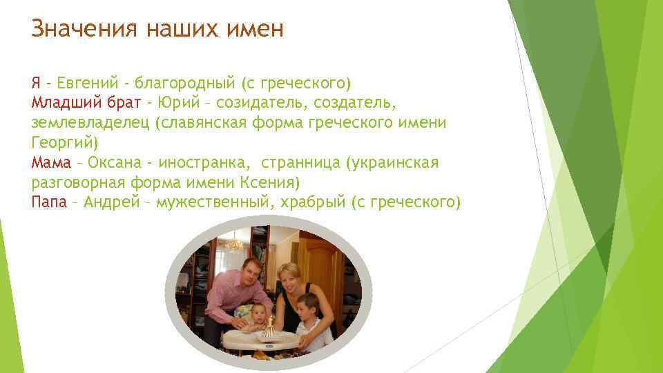 Значения наших имен Я - Евгений - благородный (с греческого) Младший брат - Юрий