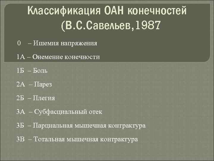 Классификация ОАН конечностей (В. С. Савельев, 1987 0 – Ишемия напряжения 1 А –