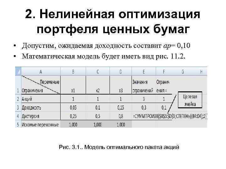 2. Нелинейная оптимизация портфеля ценных бумаг • Допустим, ожидаемая доходность составит ap= 0, 10