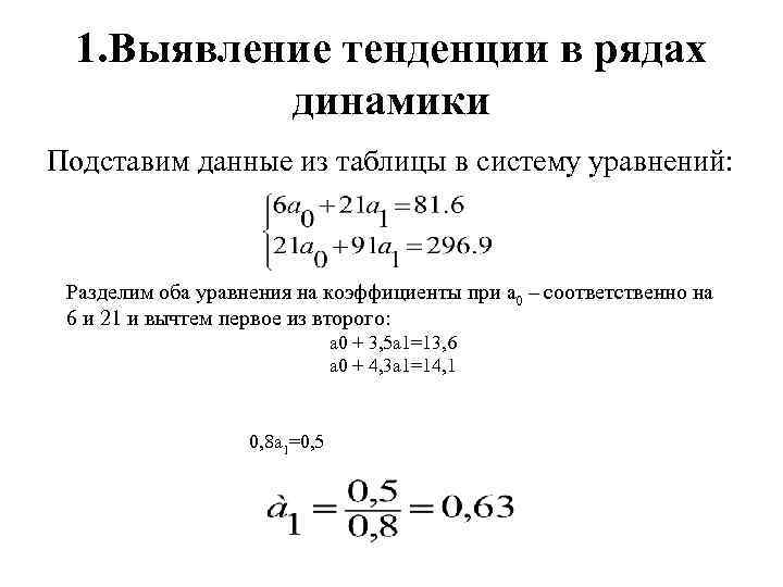 Тенденции динамики