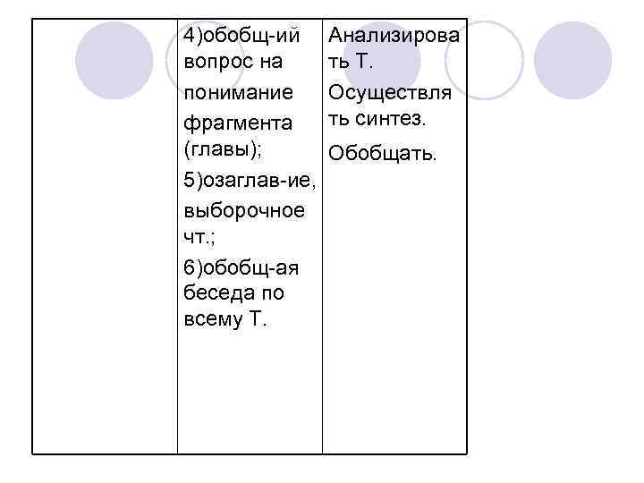 4)обобщ ий вопрос на понимание фрагмента (главы); 5)озаглав ие, выборочное чт. ; 6)обобщ ая
