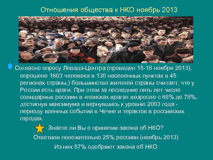 Отношения общества к НКО ноябрь 2013 Согласно опросу Левада Центра (проведен 15 18 ноября