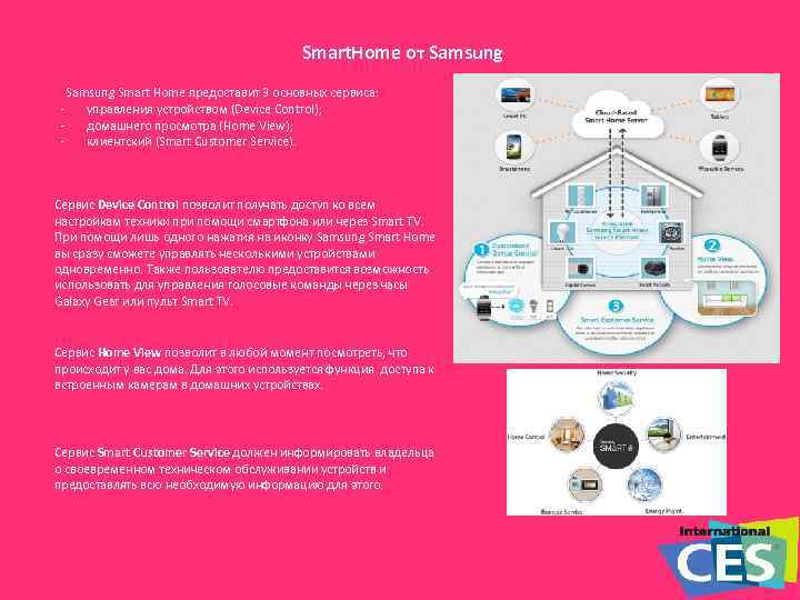 Smart. Home от Samsung Smart Home предоставит 3 основных сервиса: - управления устройством (Device