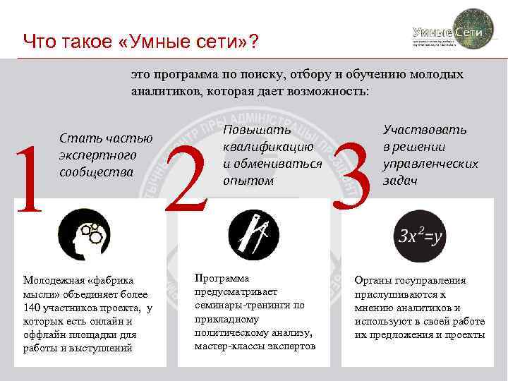 Что такое «Умные сети» ? это программа по поиску, отбору и обучению молодых аналитиков,