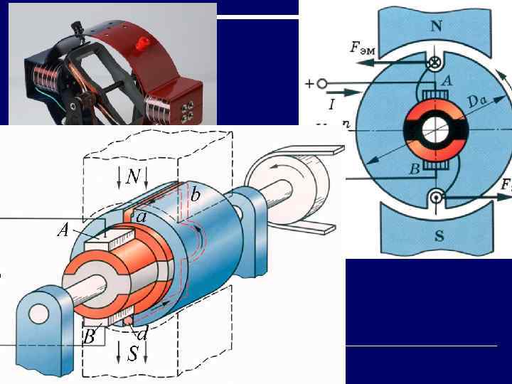 Принцип действия машины. Обратимость электрических машин постоянного тока. Электрические машины постоянного тока 4 полюсный. 2.3 Устройство электрических машин переменного тока.. Машины постоянного тока горизонтальный вал.