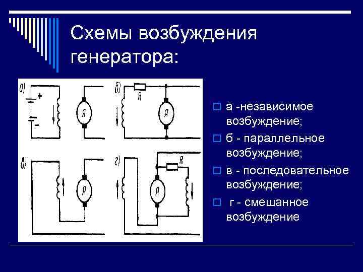 Схема возбуждения генератора