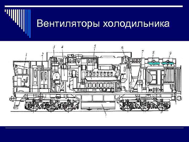 Вентиляторы холодильника 