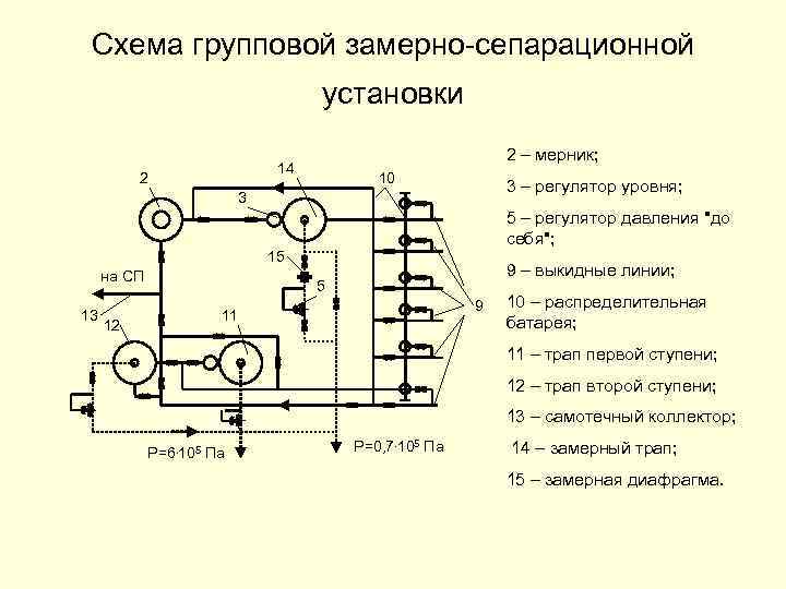 Упн 800 схема