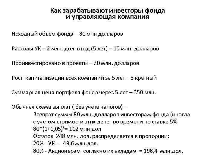 Как зарабатывают инвесторы фонда и управляющая компания Исходный объем фонда – 80 млн долларов