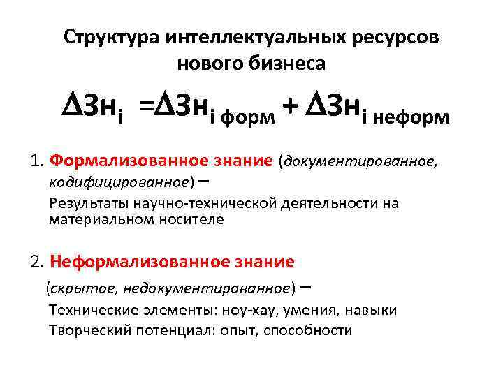 Структура интеллектуальных ресурсов нового бизнеса Знi = Знi форм + Знi неформ 1. Формализованное