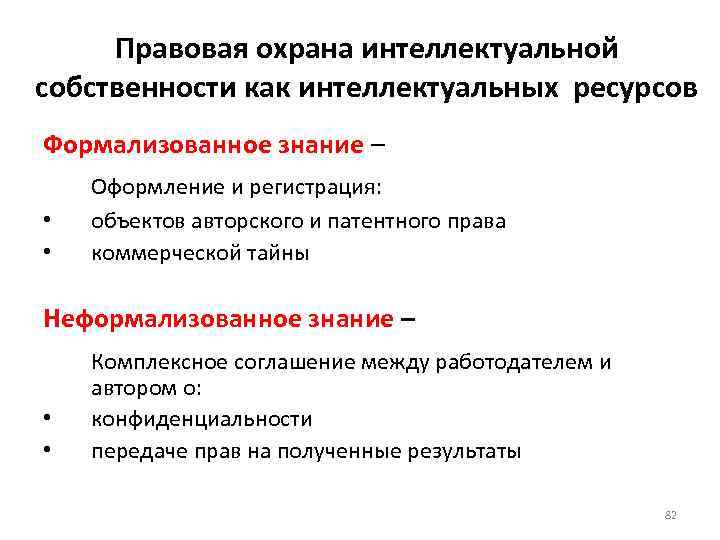 Правовая охрана интеллектуальной собственности как интеллектуальных ресурсов Формализованное знание – • • Оформление и