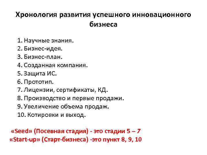 Хронология развития успешного инновационного бизнеса 1. Научные знания. 2. Бизнес-идея. 3. Бизнес-план. 4. Созданная