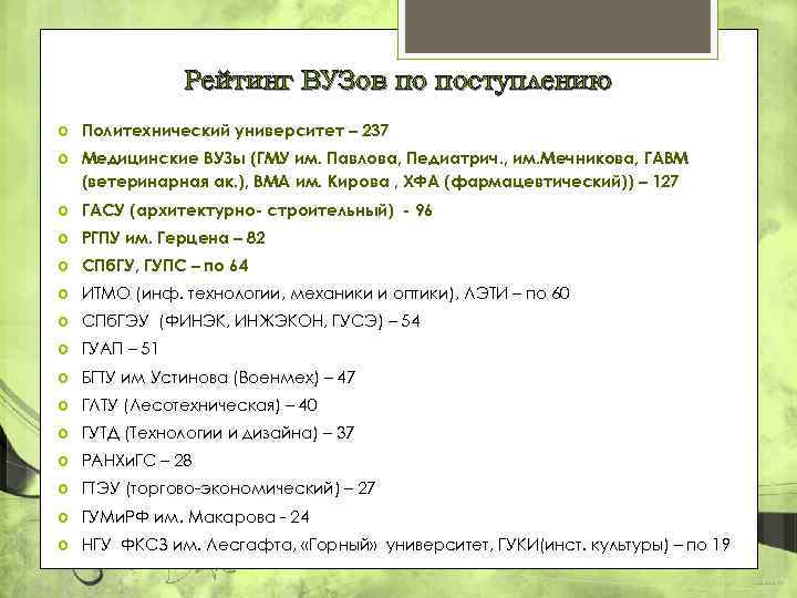 Рейтинг ВУЗов по поступлению Политехнический университет – 237 Медицинские ВУЗы (ГМУ им. Павлова, Педиатрич.