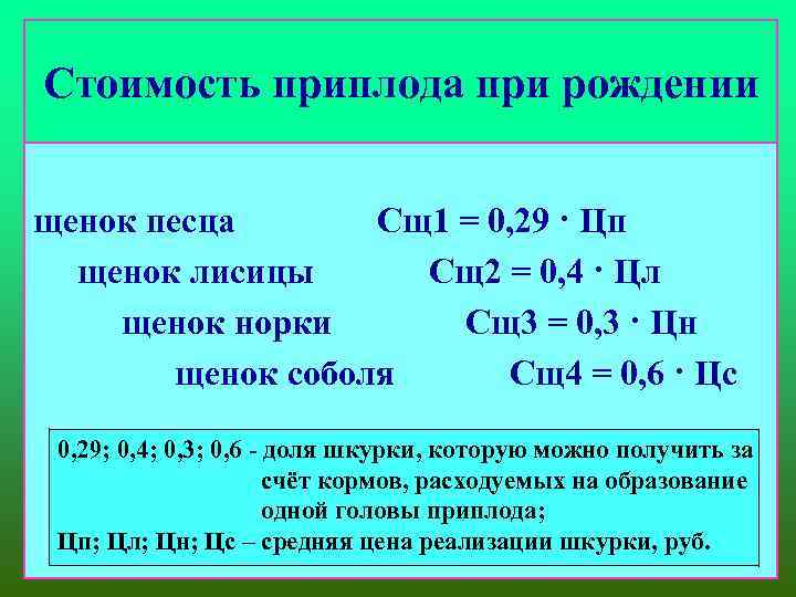 Стоимость приплода при рождении щенок песца Сщ1 = 0, 29 · Цп щенок лисицы